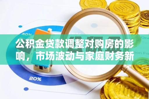 甘泉公积金贷款调整对购房的影响，市场波动与家庭财务新趋势
